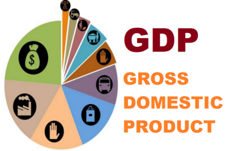 درصد تغییر نرخ سالیانه GDP در ایالت‌های مختلف ایالت متحده امریکا در ۲۰۲۴ / علیرضا محمودی فرد